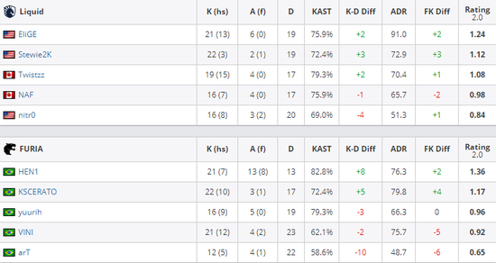 2025王者荣耀KPL总决赛门票瞬间售罄的背后故事