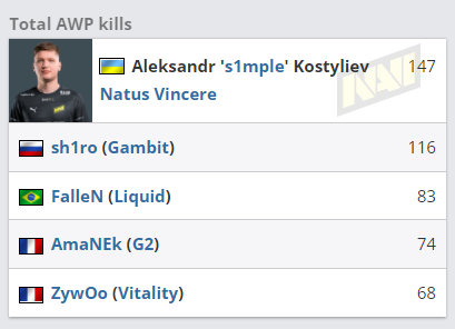 掌握武僧卡拉辛姆的技巧与策略