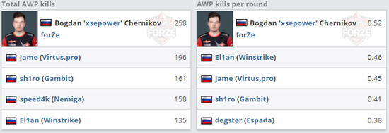 益阳明清古巷电竞嘉年华吸引众多玩家参与