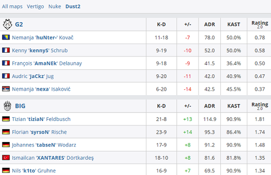 探讨《Valorant》汉化的优缺点与玩家反馈