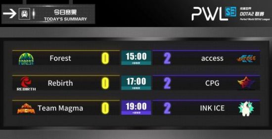 英雄联盟S15赛季激情开启与东风奕派共同锁定巅峰时刻