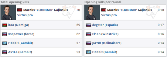 LPL女主持骆歆初吻仍在回应直播争议