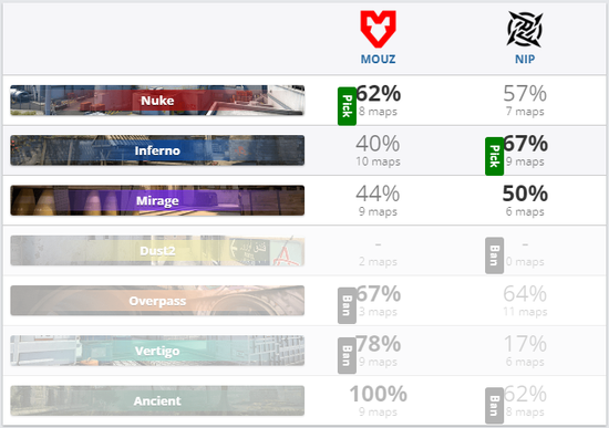 中国电竞战队崛起推动营销策略革新