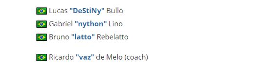 中国战队AG.AL勇夺英雄联盟项目亚军